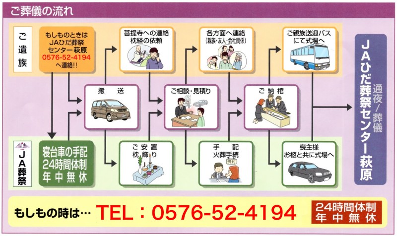 斎場画像