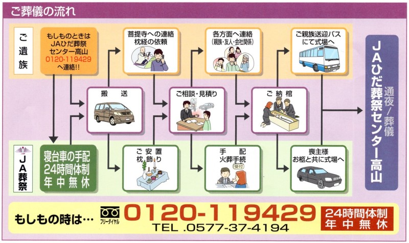 斎場画像